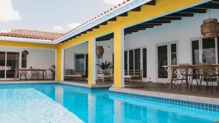 Beleef Curacao