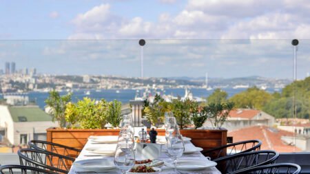 Orient Express By Orka Hotels